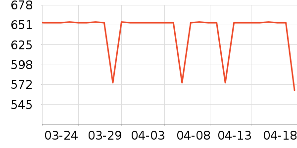 Ħ�г��������ʷ�۸�