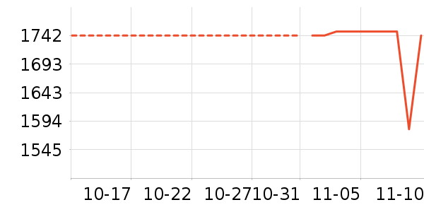 �¿�˹��ʷ�۸�