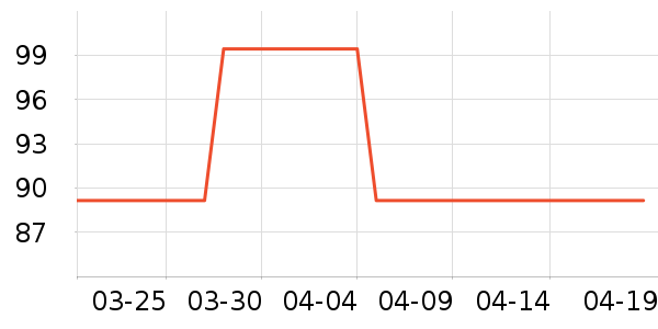 JEEP ������ʷ�۸�