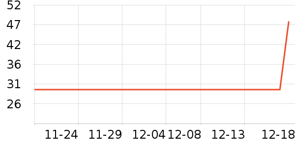 �ʾ�����ʷ�۸�