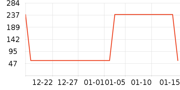 ë����/̺��ʷ�۸�