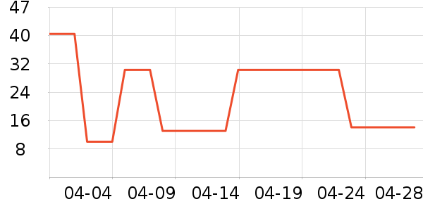 ����������ʳ��ʷ�۸�