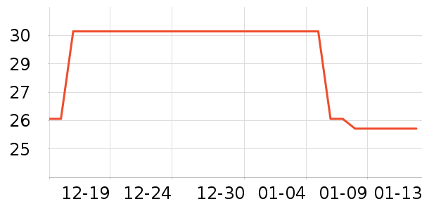 �ϼ�����������ʷ�۸�