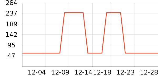 J.H.Longessë����/̺��ʷ�۸�