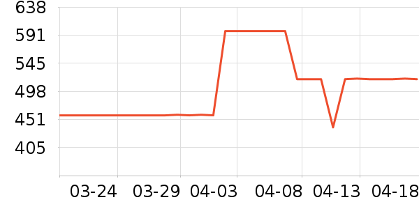 Ħ�г��������ʷ�۸�