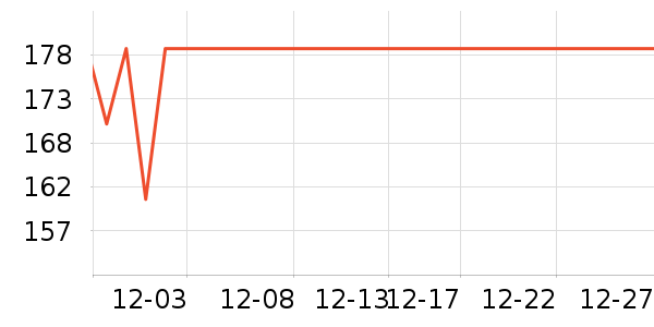 С�ܶ���;����ʷ�۸�