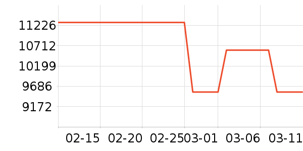 ��̫ϴ�����ʷ�۸�