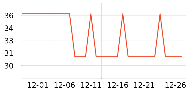 ʮ�½ᾧ����������ʷ�۸�