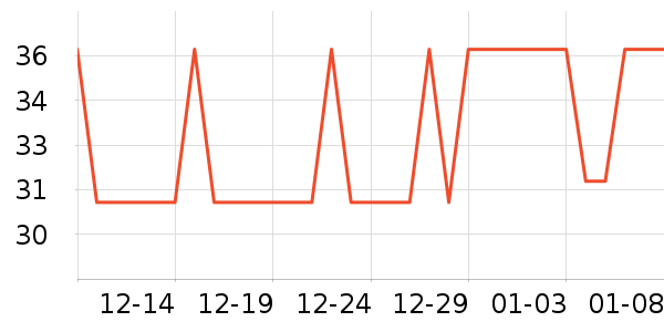 ʮ�½ᾧ����������ʷ�۸�