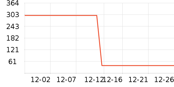 ܽ����˿��������ʷ�۸�