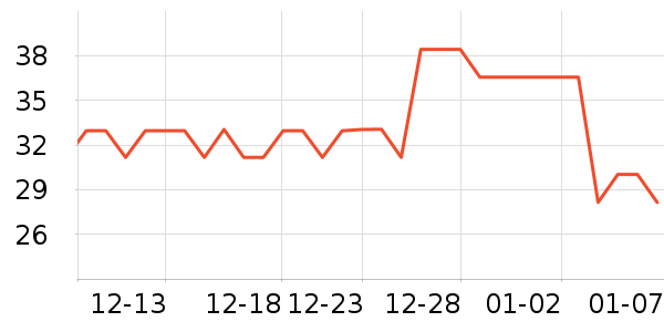 �������Ĥ������ʷ�۸�