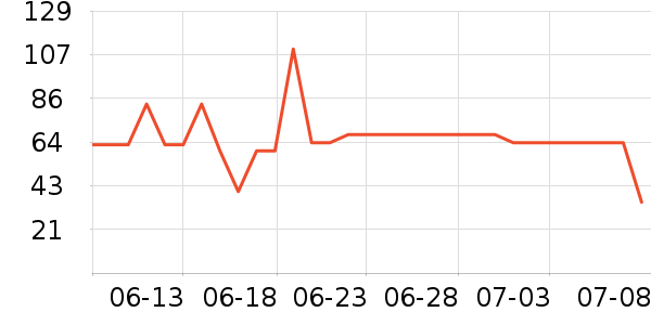 ������������ʷ�۸�