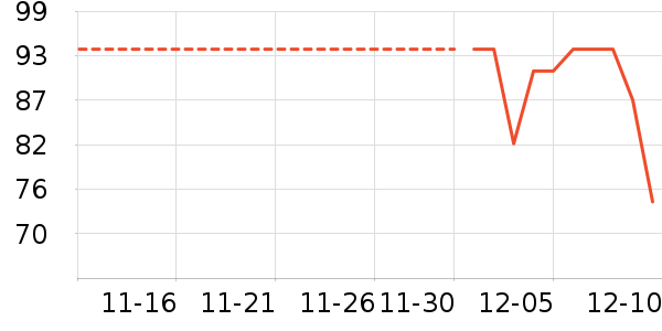 Caltrate�ƶ�����ʷ�۸�