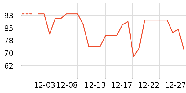 Caltrate�ƶ���ά����/������/����п����ʷ�۸�
