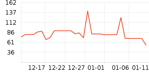 Caltrate�ƶ���ά����/������/����п����ʷ�۸�
