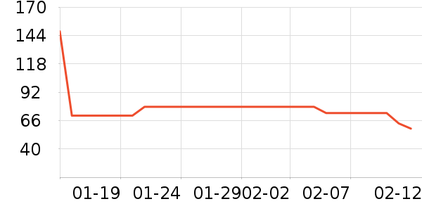 Caltrate�ƶ���ά����/������/����п����ʷ�۸�