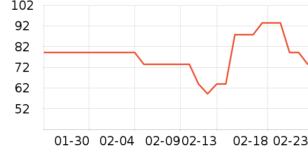 Caltrate�ƶ���ά����/������/����п����ʷ�۸�