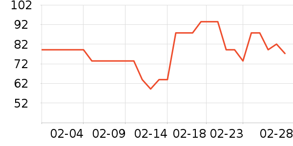 Caltrate�ƶ���ά����/������/����п����ʷ�۸�