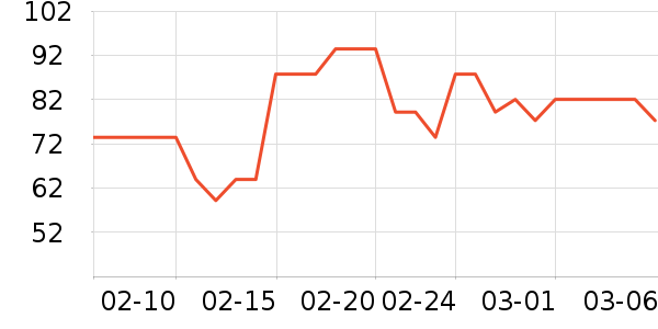 Caltrate�ƶ���ά����/������/����п����ʷ�۸�