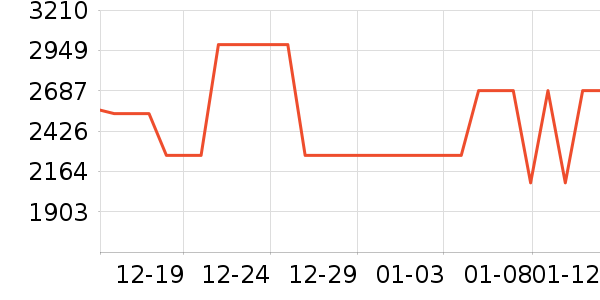 �е�����ɫ�ֹ�����ʷ�۸�