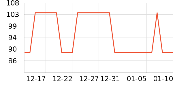 �Ź�������ʷ�۸�