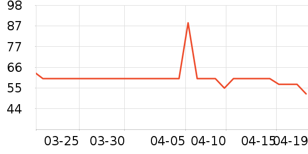�쾮Դʳ������ʷ�۸�