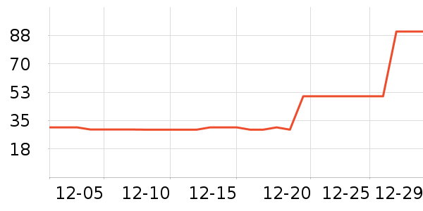 �󹫼��ܼ��������������ʷ�۸�