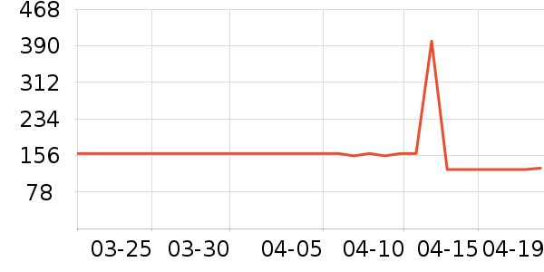 ����������ʷ�۸�