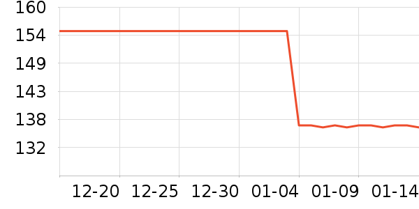 �߶�����Ʒ��ʷ�۸�