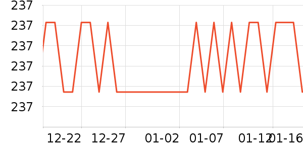 ��ţ����/������ʷ�۸�