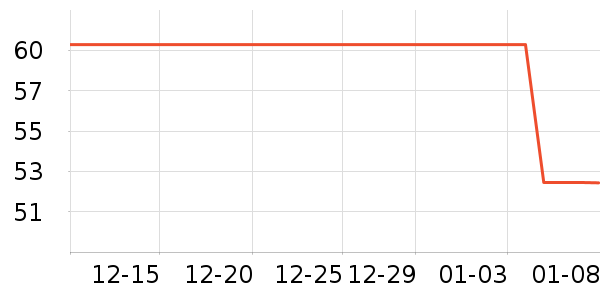 ��ʤ������/ţ�����ʷ�۸�