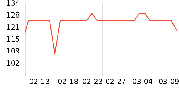 ����ɺӾ����ʷ�۸�