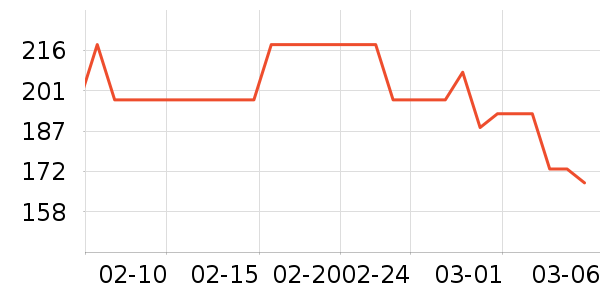 naturewiseά����/������/����п����ʷ�۸�