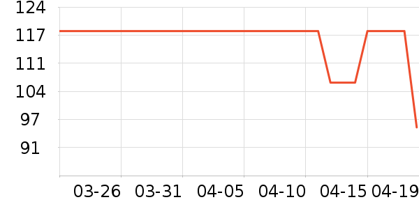 ��Ь/��ѥ��ʷ�۸�