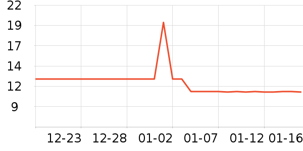 ergo��ѧ���ľ���ʷ�۸�