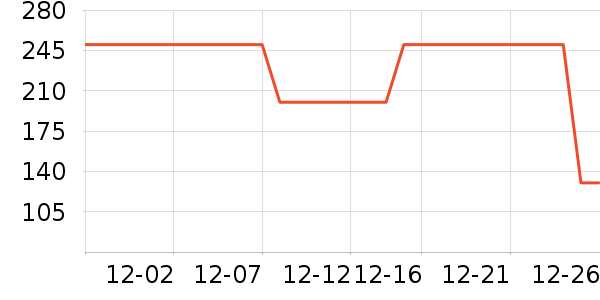 �Ͽ�ٯ�����װ��ʷ�۸�