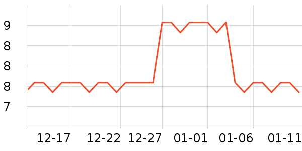 Ҽ��Ҷ������ʷ�۸�