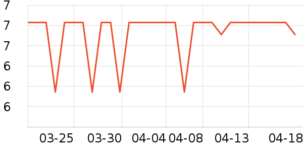 Ҽ��Ҷ������ʷ�۸�