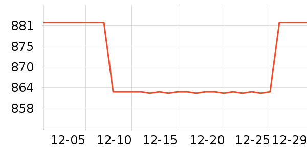 MYTASTE����Ů����ʷ�۸�