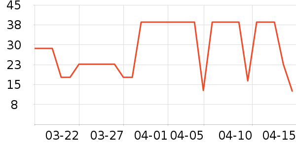 �����������/������ʷ�۸�