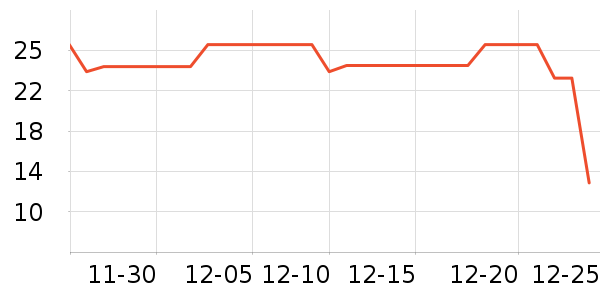 �巼ի������ʳ��ʷ�۸�