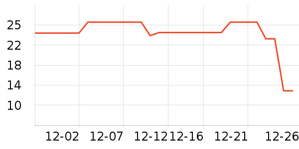 �巼ի������ʳ��ʷ�۸�