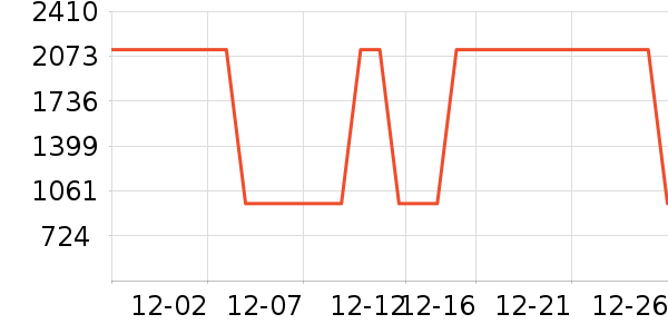 ���η�����ʷ�۸�