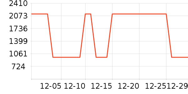 ���η�����ʷ�۸�