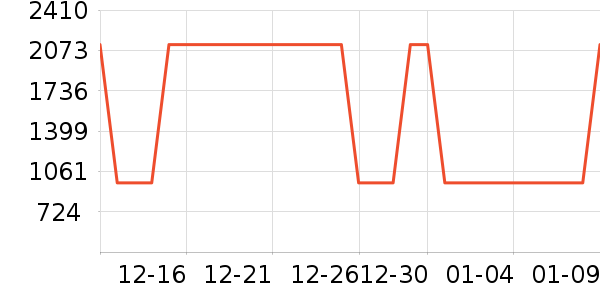 ���η�����ʷ�۸�