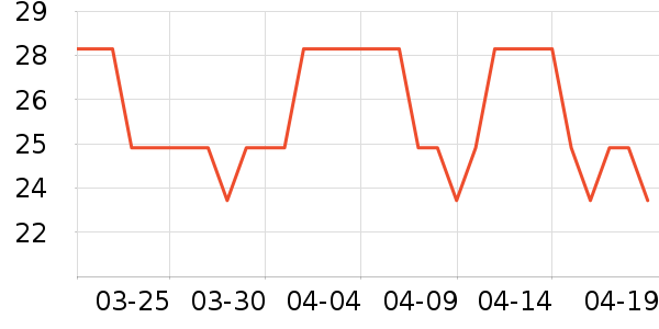 ��ɽ�������������ʷ�۸�