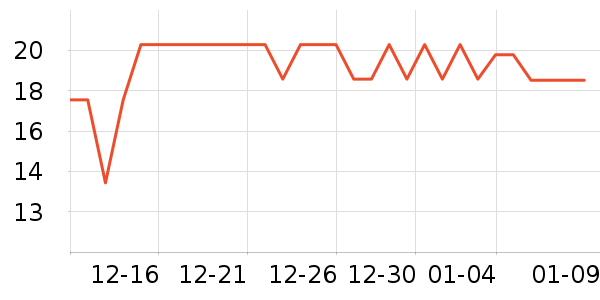 ����������ǻ������ʷ�۸�