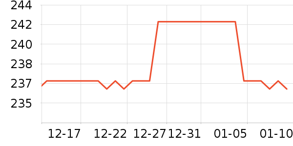 Ħ�г�ͷ����ʷ�۸�