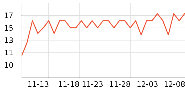 ��¶�ֹ�/������ʷ�۸�