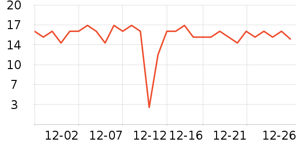 ��¶�ֹ�/������ʷ�۸�